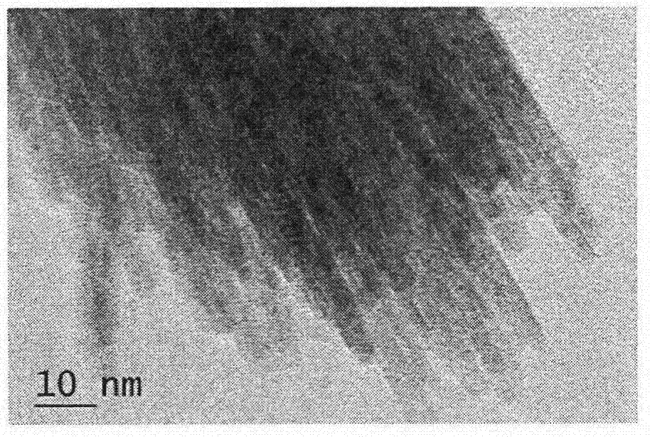 一种粒子形貌为棒状的金红石型纳米二氧化钛的合成方法与流程