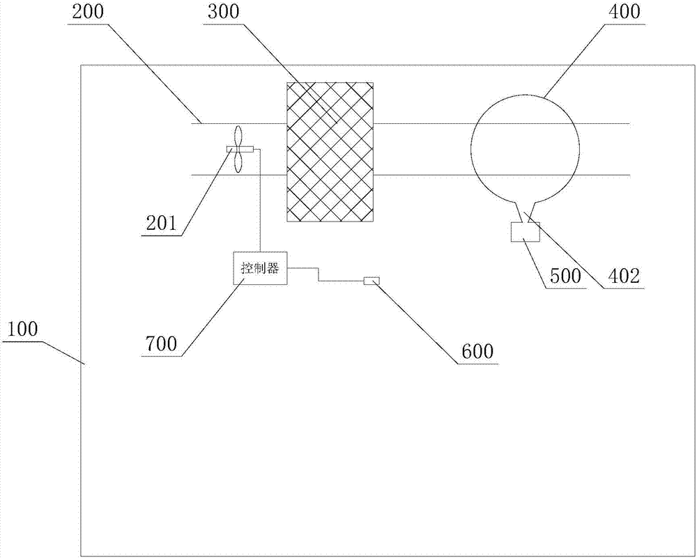 电气柜体及风力发电机组的制作方法