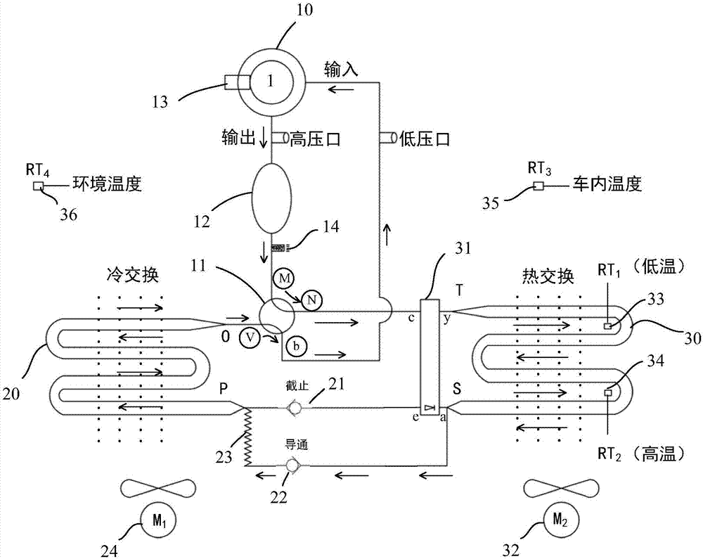 电动汽车及其空调系统的制作方法