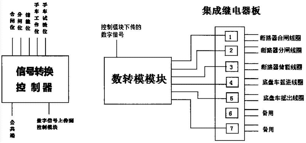 一种智能断路器的制作方法