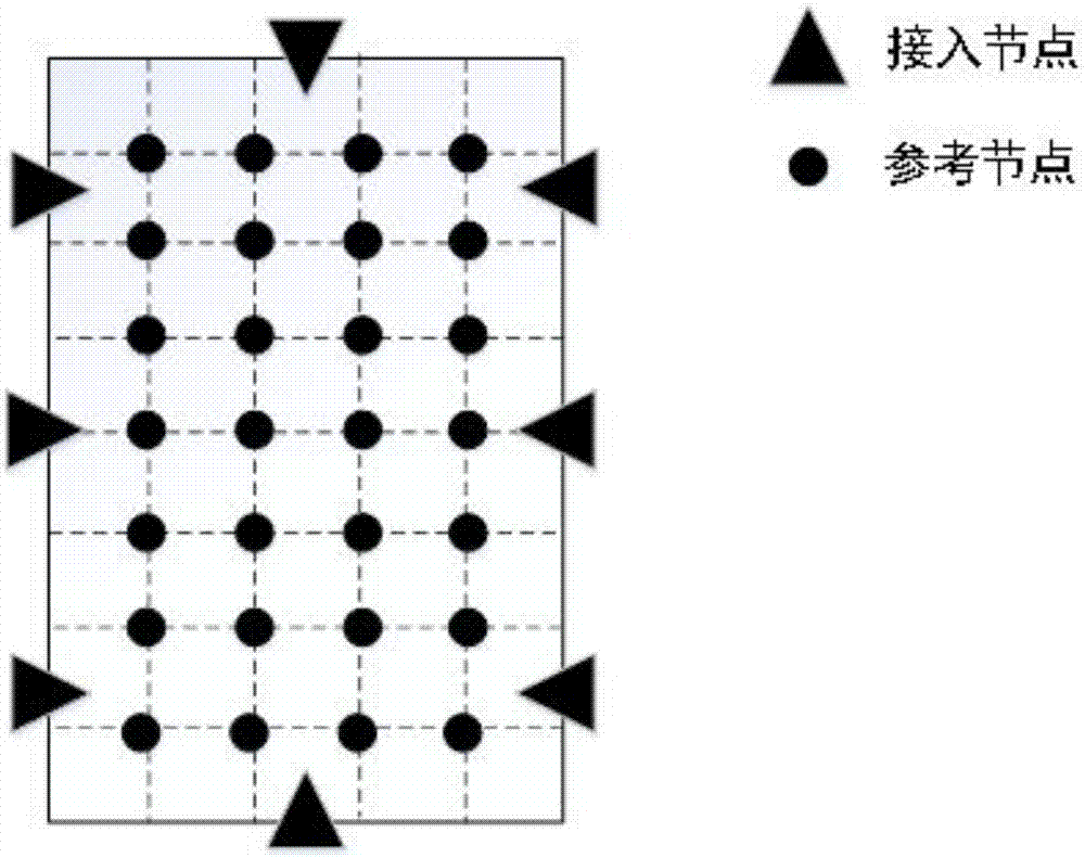 基于堆叠受限玻尔兹曼机和随机森林算法的室内定位方法与流程