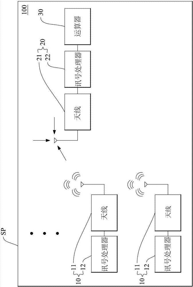 基于SINR比值的入侵检测系统及方法与流程