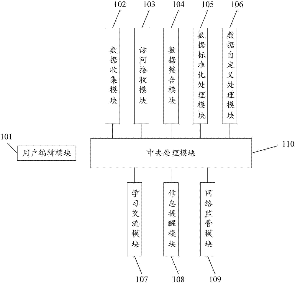 深度剖析服务器虚拟化费用构成及市场行情