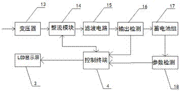 一种太阳能电动汽车地下停车系统的制作方法