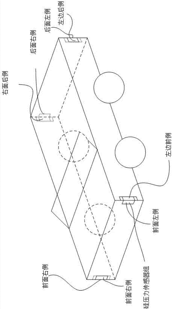 一种全局和局部汽车侧风稳定控制辅助系统的制作方法