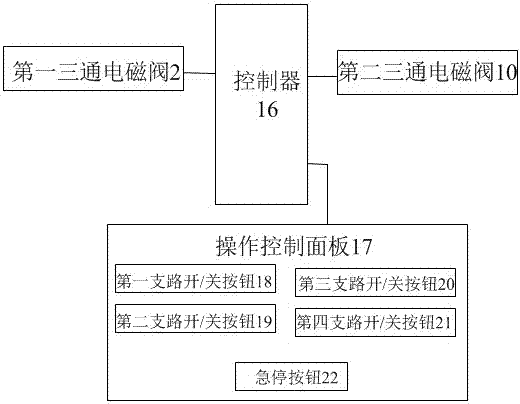 一种新型散料称装置的制作方法