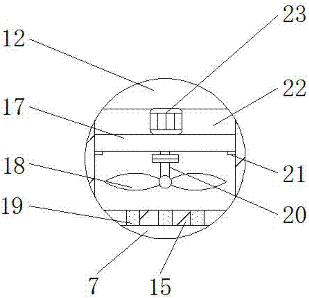 一种玻璃模具结构的制作方法