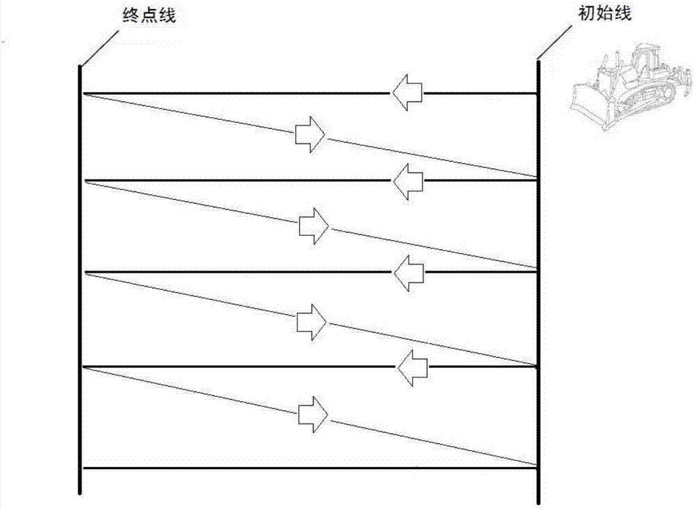 一种推土机松土器控制系统的制作方法