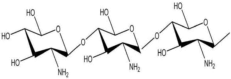 一种氧化石墨烯和壳聚糖微球固定双功能酸性脲酶的方法与流程