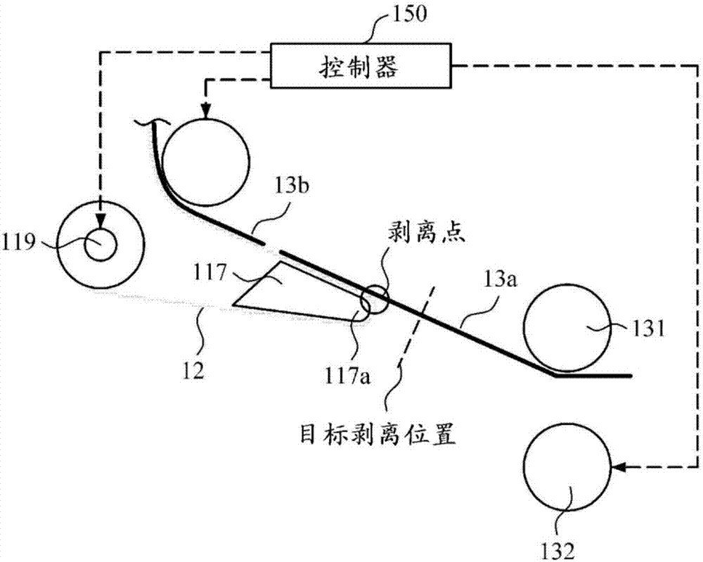 用于连续制造光学显示装置的系统的制作方法