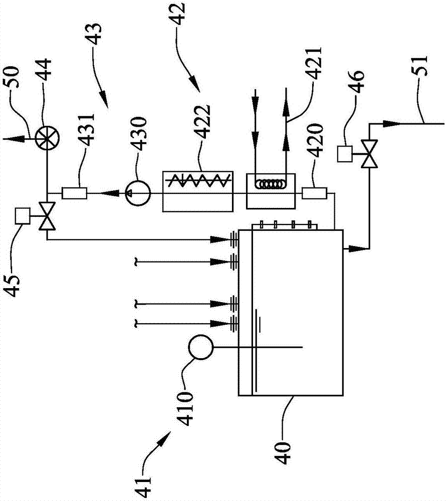 混酸系统的制作方法