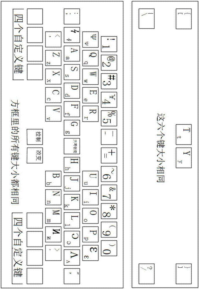 一种主键盘区方案的制作方法