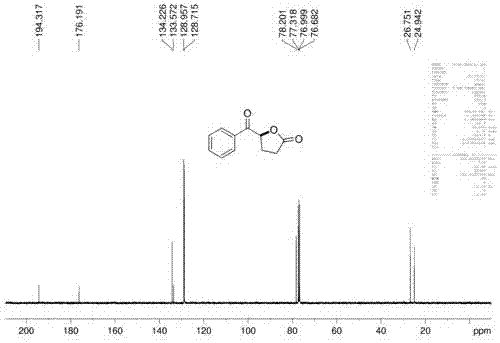 一种电化学合成α‑酰氧基酮的方法与流程
