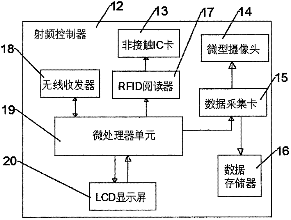 一种公交车自助收费系统的制作方法