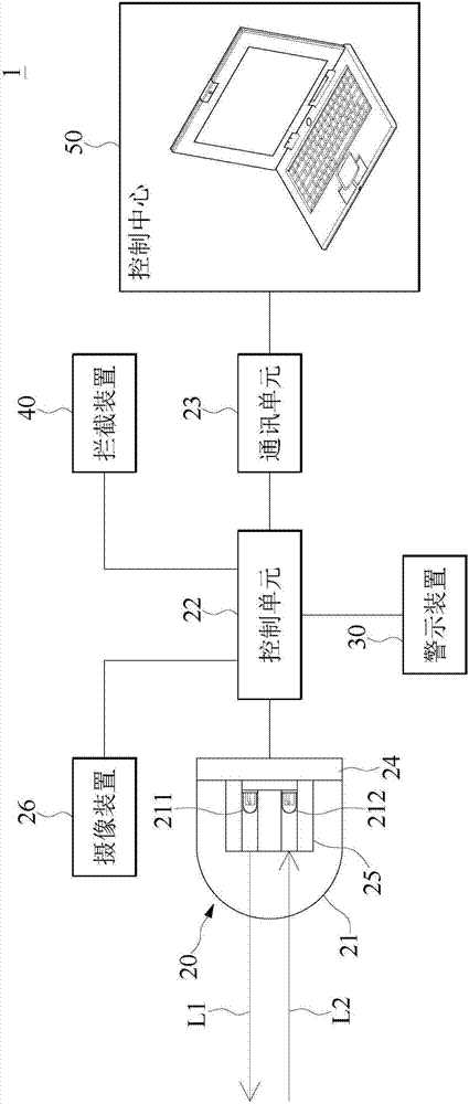 交通网关口安全监控装置的制作方法