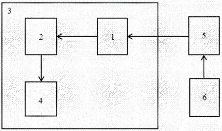 一种基于Arduino与XBee的广告显示装置的制作方法