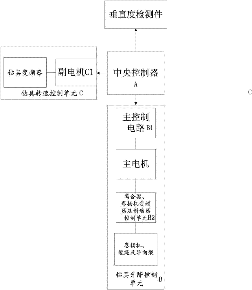 一种全自动螺旋钻打桩机的制作方法