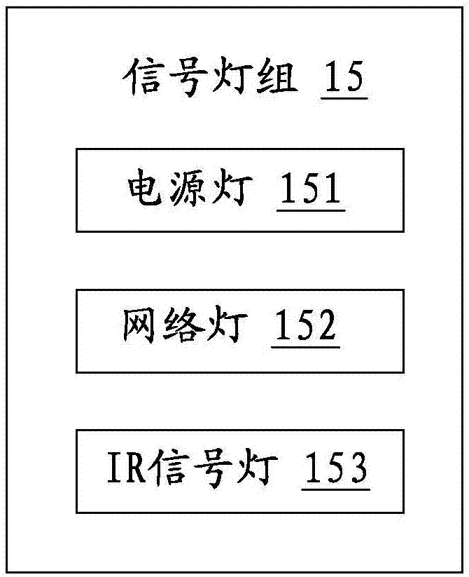 一种可支持VR头盔的高端机顶盒的制作方法