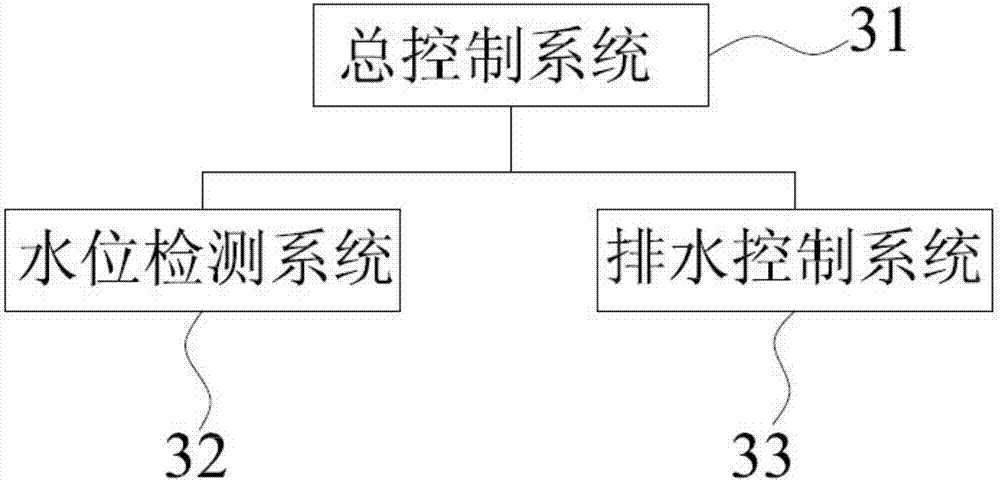 厂房用安全环保工业水池的制作方法