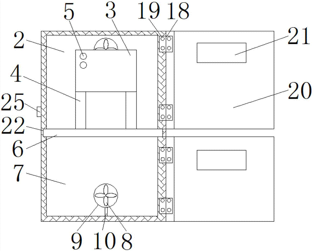 一种环保气体开关柜的制作方法