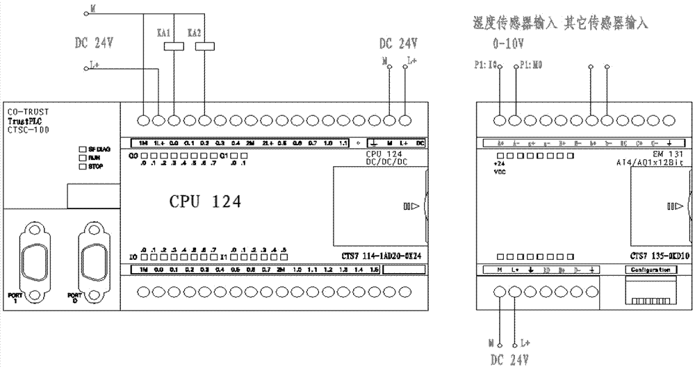 一种电缆分支箱、环网柜自动除湿装置的制作方法