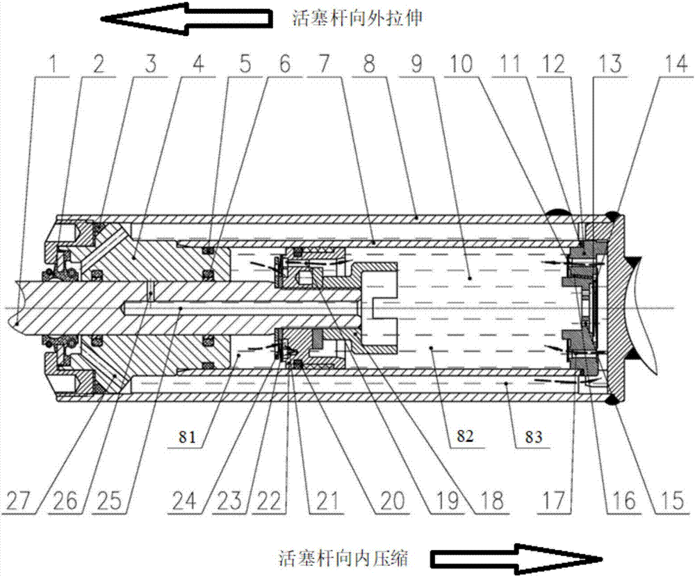 受电弓用阻尼器及其中拉伸最大阻尼力大小的调节方法与流程