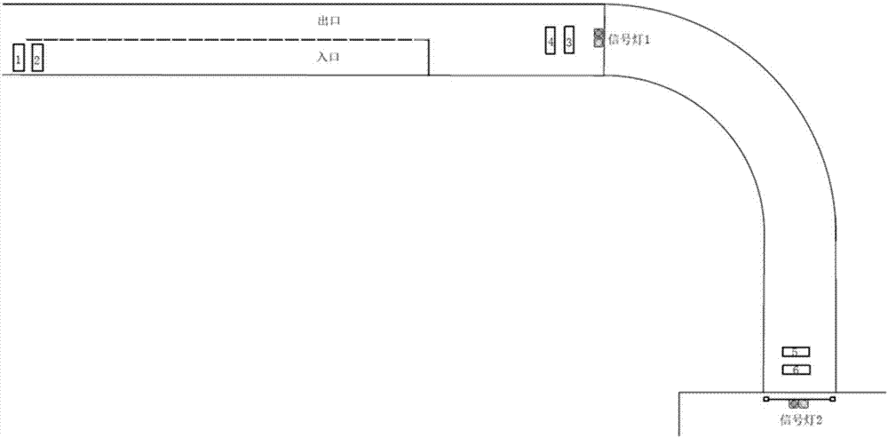 弯道信号灯控制系统及控制方法与流程