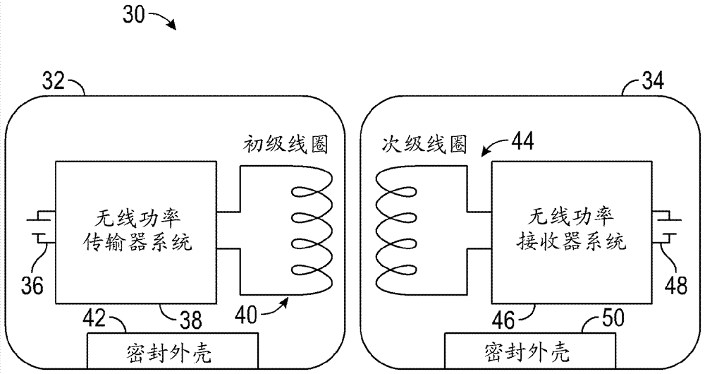 电子体积校正器中的非接触式功率输送的制作方法