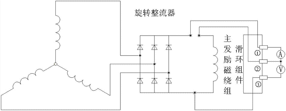 一种三级式航空电机主发电机励磁电流和电压测量装置的制作方法