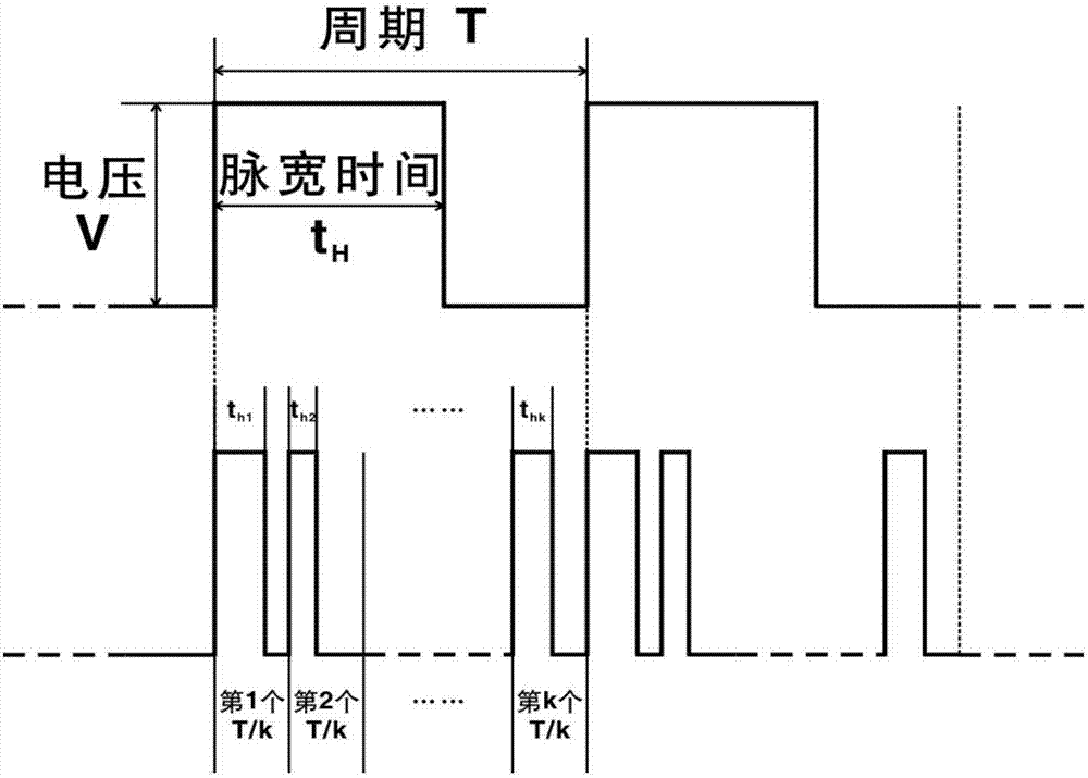 脉冲宽度调制波的处理方法、系统、信号处理装置及介质与流程