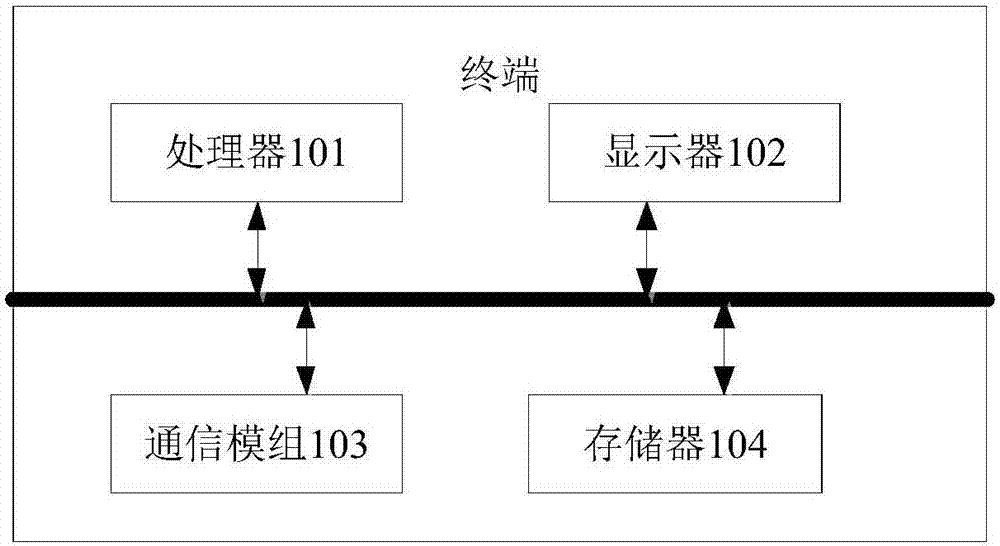 一种游戏加速方法及相关产品与流程