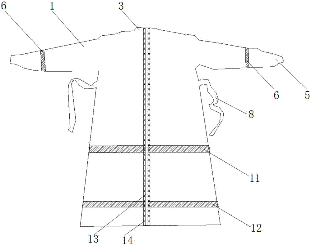 一次性使用手术衣的制作方法