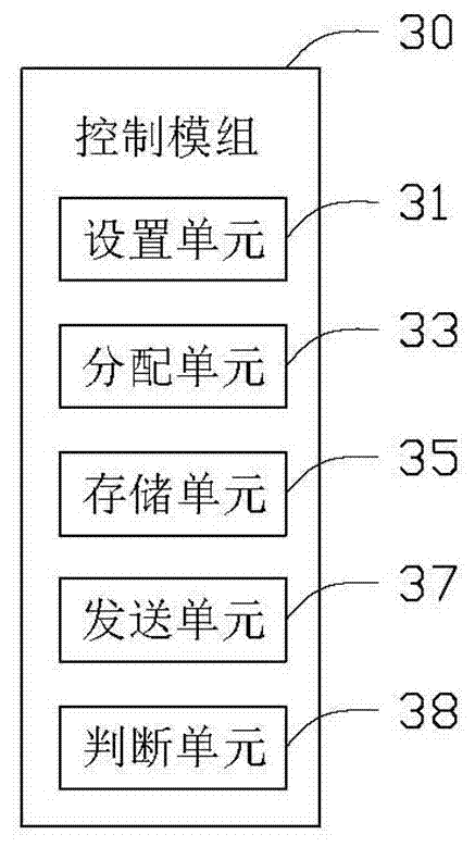 负载均衡系统及负载均衡方法与流程