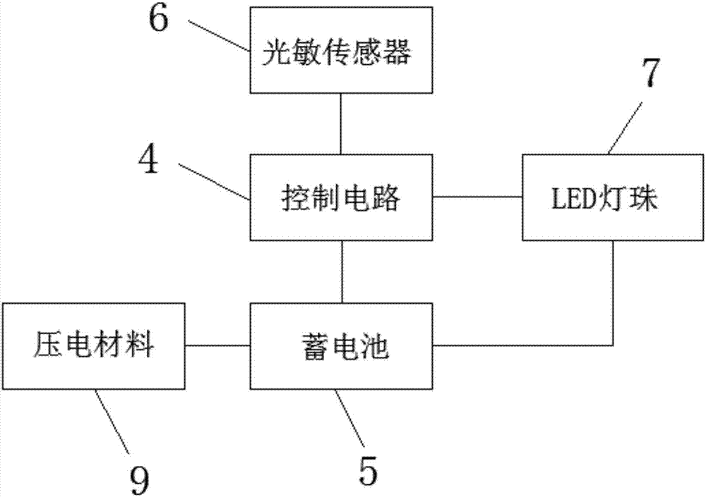 一种可发光的自行车轮圈的制作方法