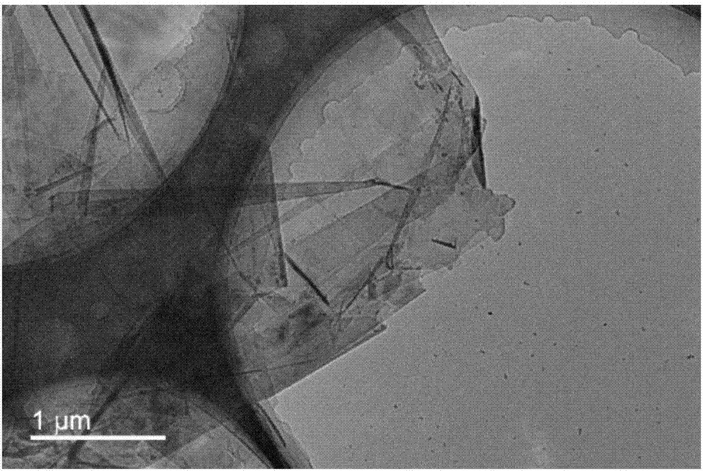 一种制备石墨烯的方法与流程