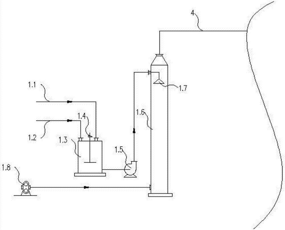 一种利用废热锅炉出口烟气的碘回收装置及其回收方法与流程