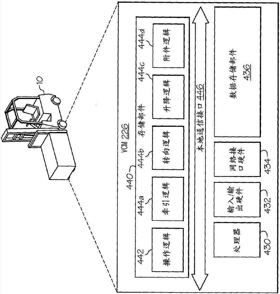 基于转向模型的基于模型的诊断的制作方法