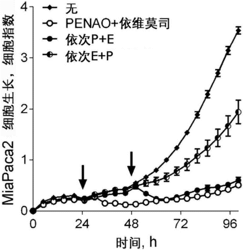 砷化铟_砷化铟有什么用_砷化物是什么