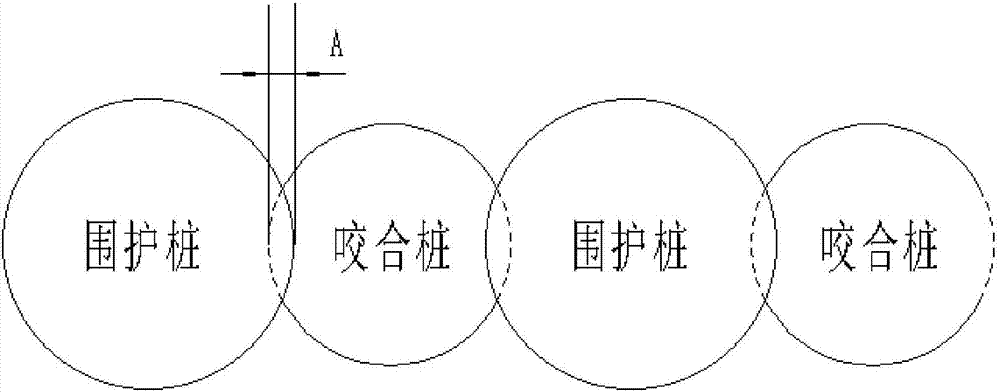 其特征在于包括围护桩与咬合桩,围护桩和咬合桩相互咬合组成支桩单元