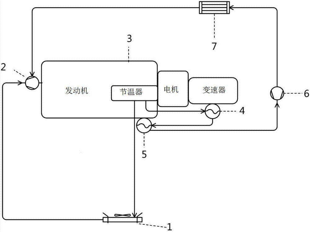 插电式混合动力汽车的整车热管理系统的制作方法