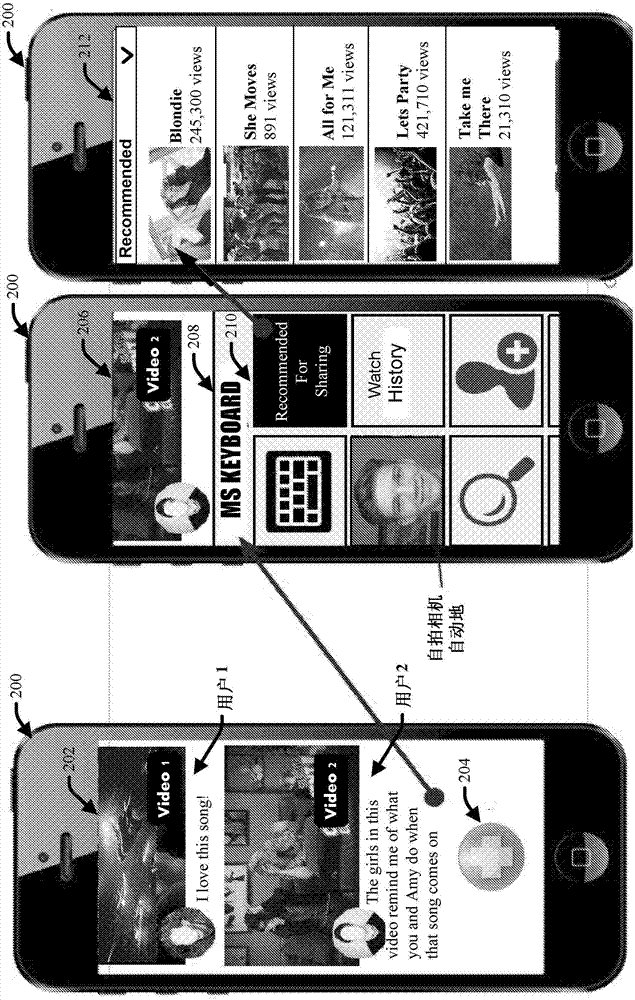 隐私一致且个性化的社交媒体内容共享推荐的制作方法