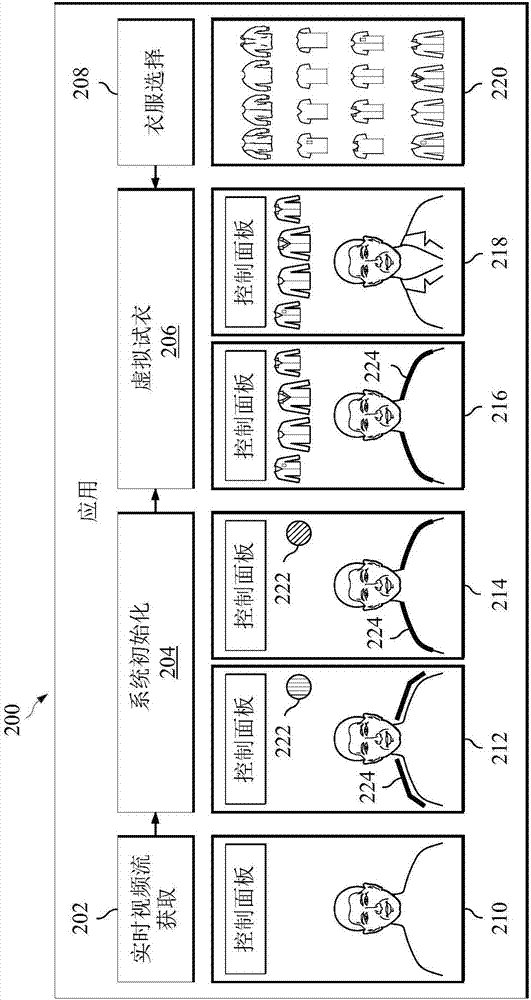 一种用于手机中基于视频增强现实的虚拟试衣系统和方法与流程