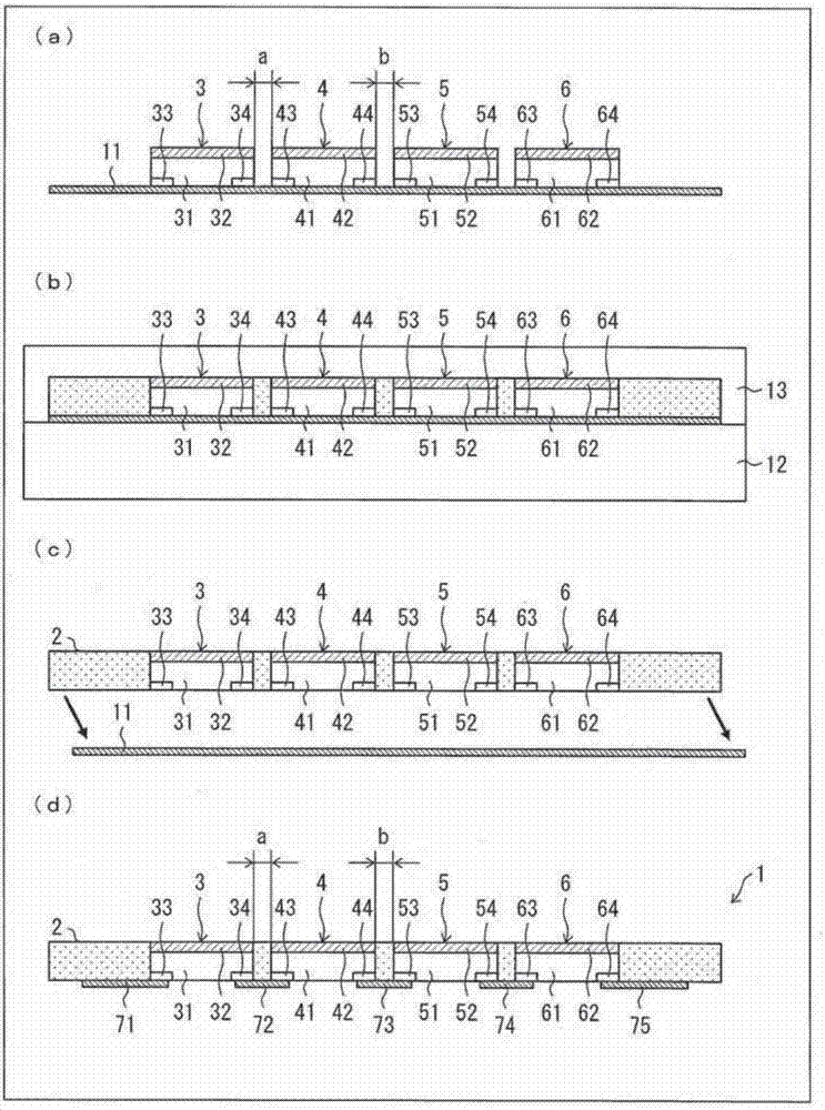 发光装置以及发光装置的制造方法与流程