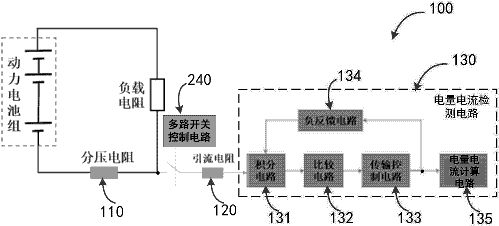 电池状态监测系统和方法与流程