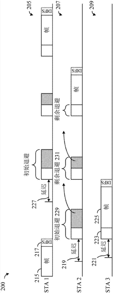 通过频率分集进行传输的系统和方法与流程