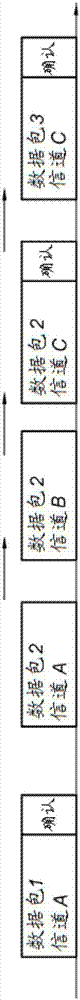 多信道接收器的制作方法