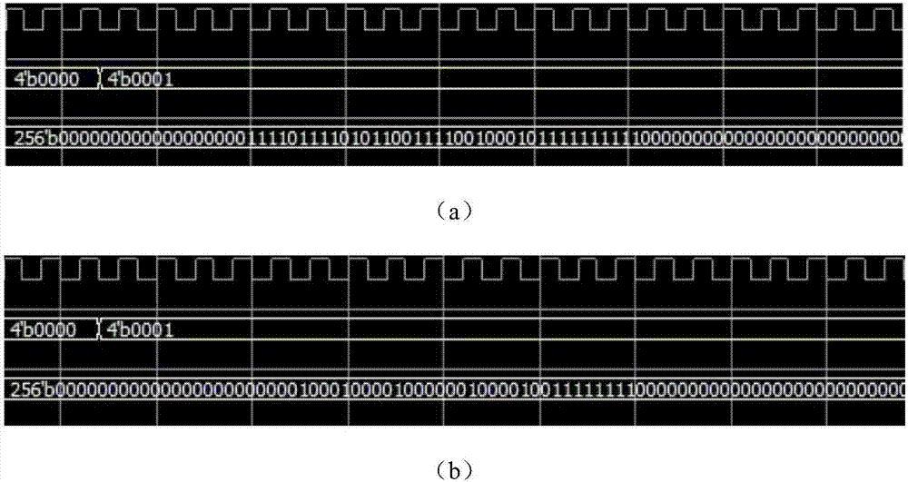 基于FPGA自适应形态学算子的二值图像处理方法与流程