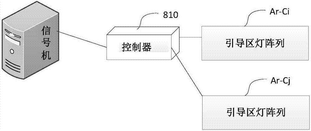 平面交汇路口的安全高效通行引导系统的制作方法