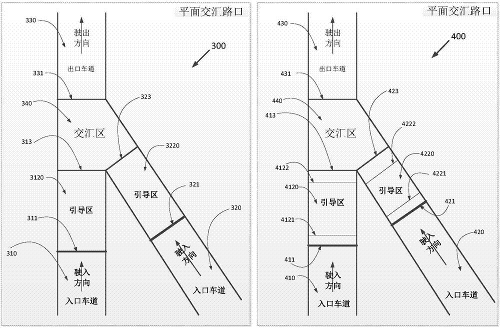 平面交汇路口海量信号灯的快速批量控制装置的制作方法