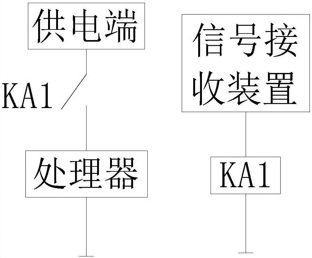 近电报警系统的制作方法